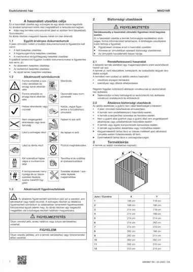 útmutató Eszköztároló ház Juno Euroline Juno Euroline